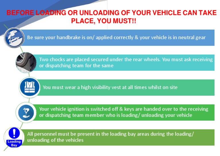 Driver Safety Checklist_Loading Bay_V2 | PDF
