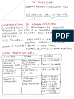 Comparativi in Inglese