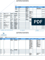 Adwea Approved Laboratories List