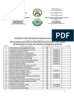 Notes CC Chi 123 (Se) Isabee