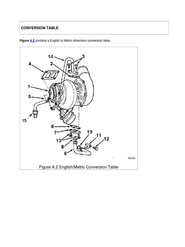 CH 2 - Appendix | PDF | Horsepower | Screw