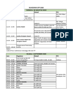 Rundown SFP 2020