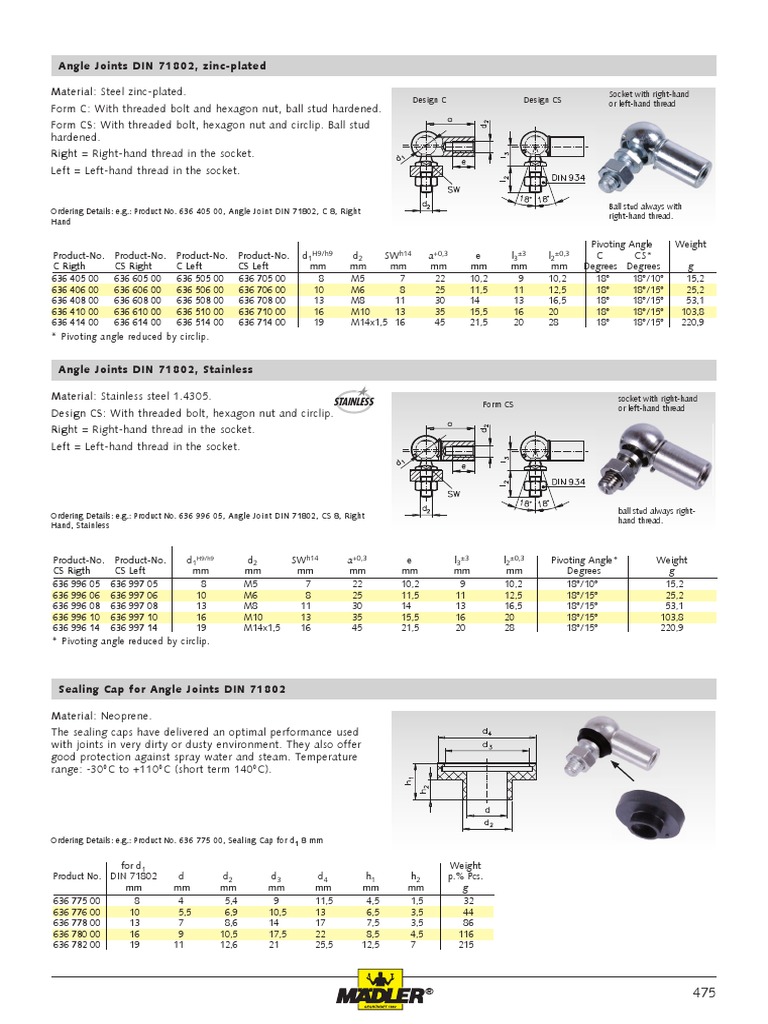 Din 71802 | PDF