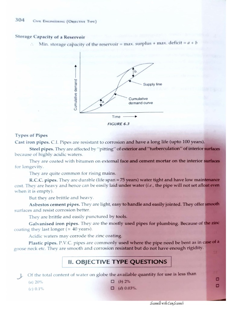Water Supply Engineering PDF