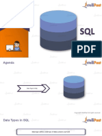 Datatypes in SQL