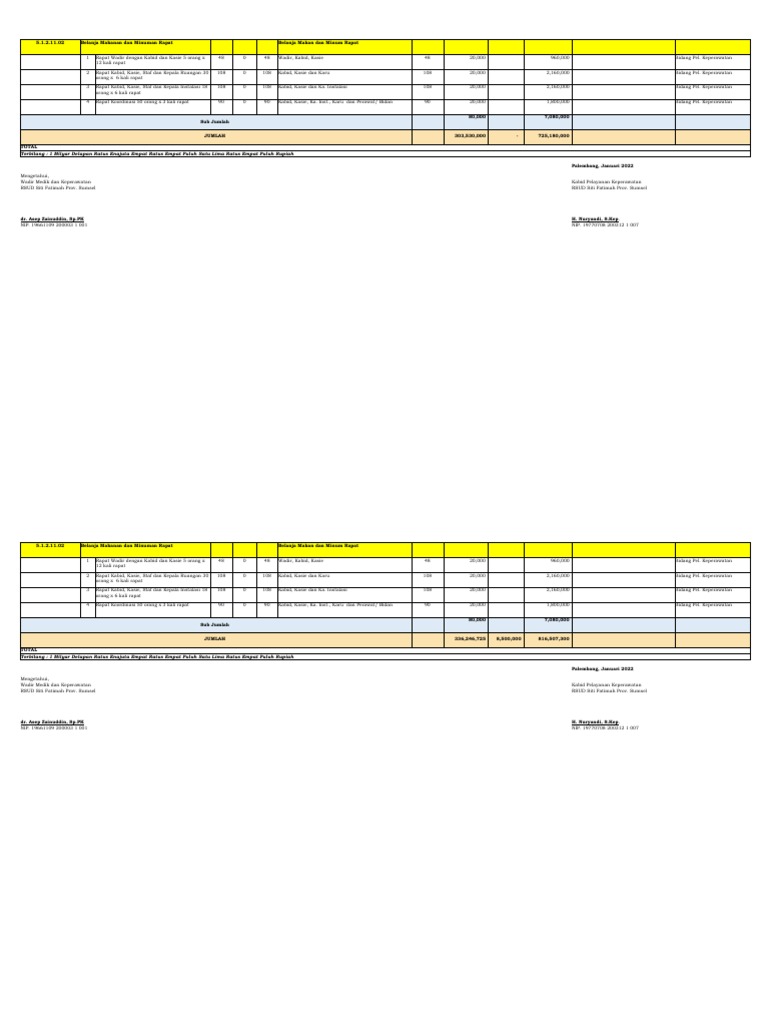 5-1-2-11-02-belanja-makanan-dan-minuman-rapat-belanja-makan-dan-minum