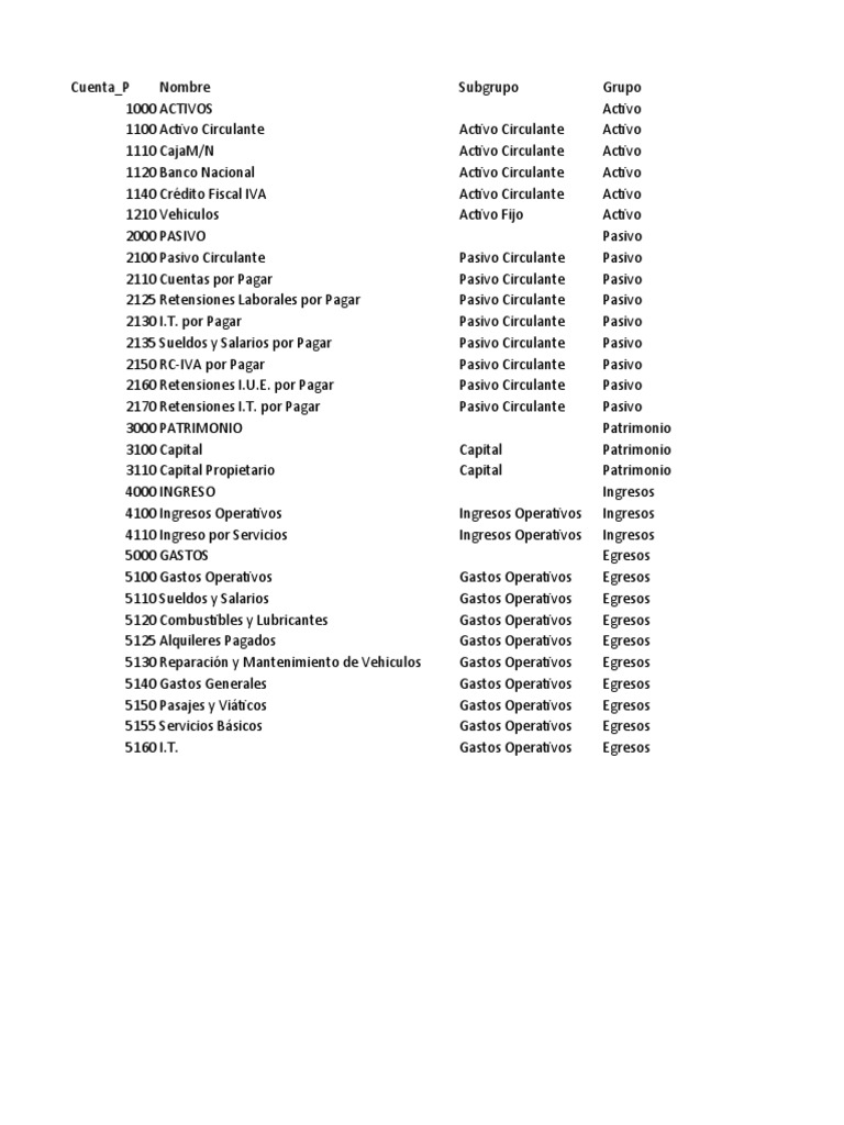 Tablas Dinamicas PDF