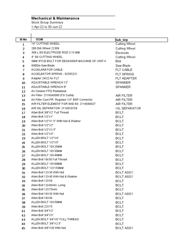 Mechanical Material Details For ERP | PDF