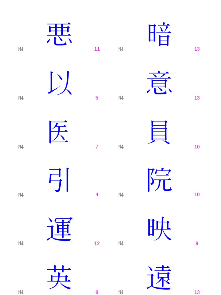 Kanji Flashcards JLPT N4