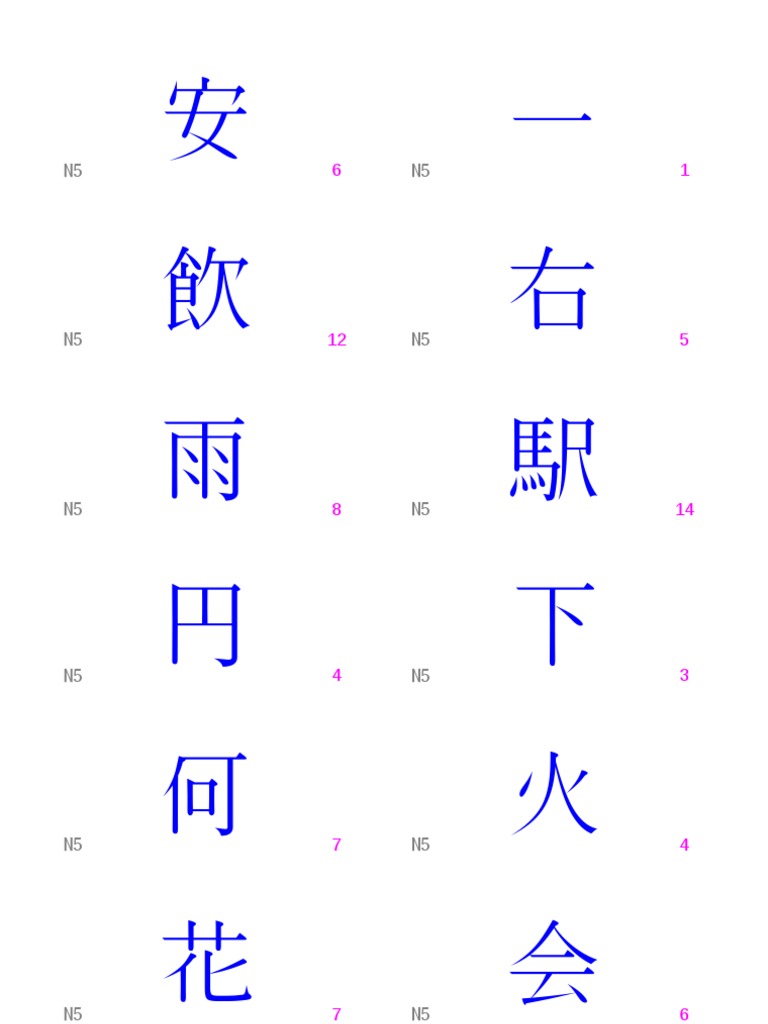Kanji Flashcards JLPT N5