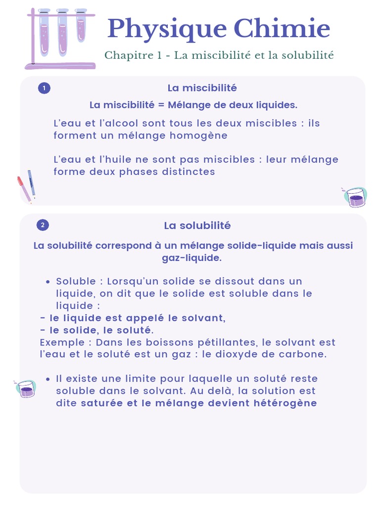 4-Chapitre 1 - La Miscibilité Et La Solubilité | PDF | Art | Poésie