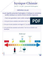 3-Chapitre 2 - Le PH Ou Potentiel Hydrogène