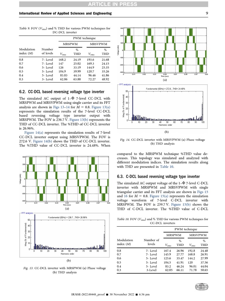 International Review of Applied Sciences and Engineering Figs 13 14