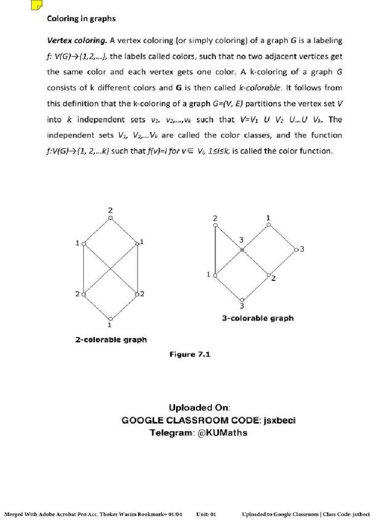 Advanced Graph Theory Unit 01-04 Compressed | PDF