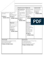 Business Model Canevas Daghay Rachid