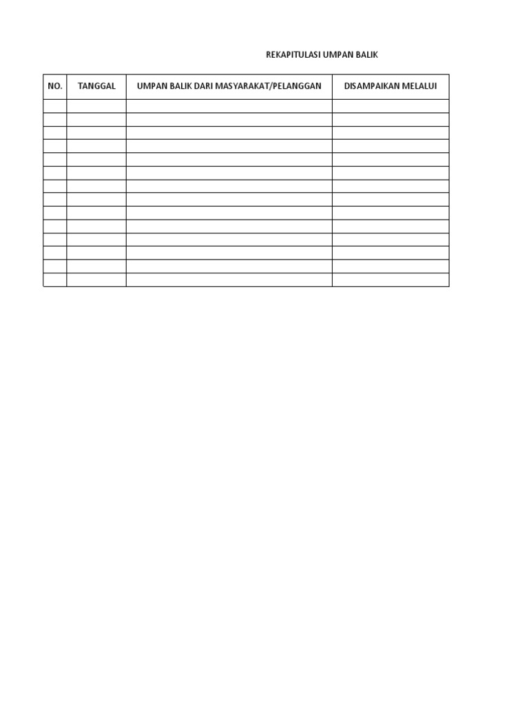 Register Umpan Balik Pasien - Masyarakat | PDF
