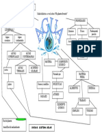 UNIDAD SOBRE AGUA para 4º