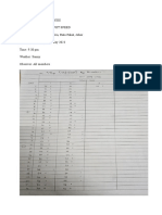 Lab Spot Speed Data and Analysis