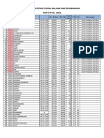 Daftar Siap Diserahkan - Desa Galuga - 07062023