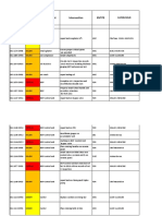 Audit TPS18-2-23