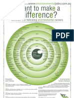 Environmental Careers Bullseye 2009