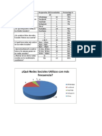 Encuesta de La Influencia de Las Redes Sociales