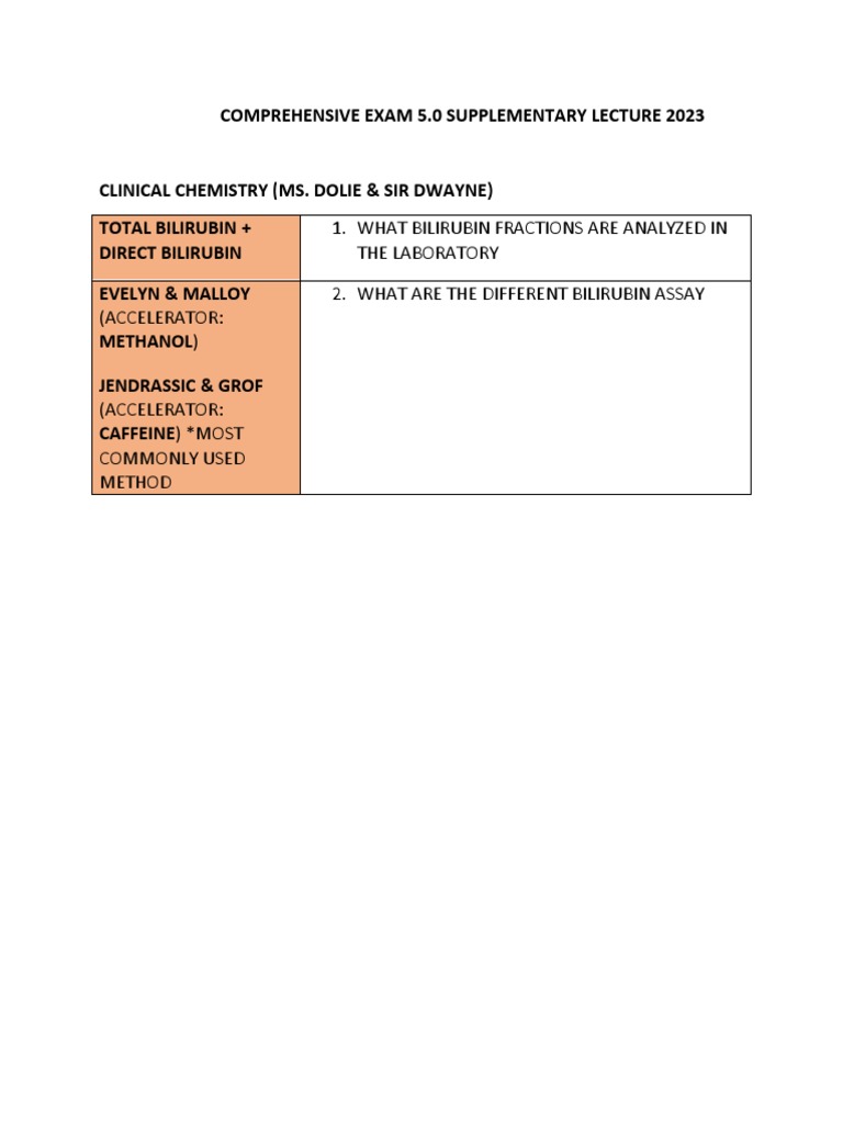 Compre-5-Supplementary-Lecture 3 | PDF | Semen | Anemia