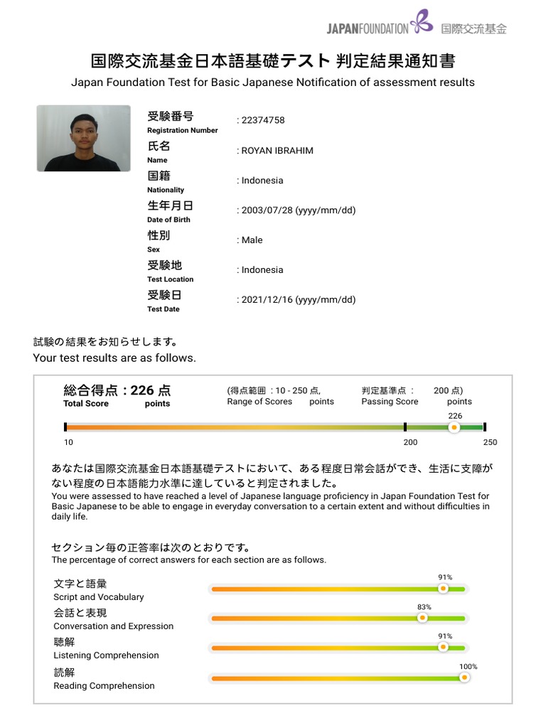 Prometric - Report View 2 | PDF