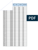 Stock After Festive 2023 Nasional