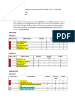 Introduction LLB