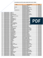 Jadwal Kesehatan Guru Kutim