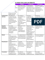 Rúbrica Debate