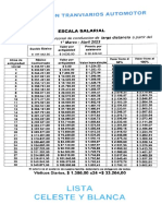 Escala Larga Distancia Vigente Marzo-Abril 2023