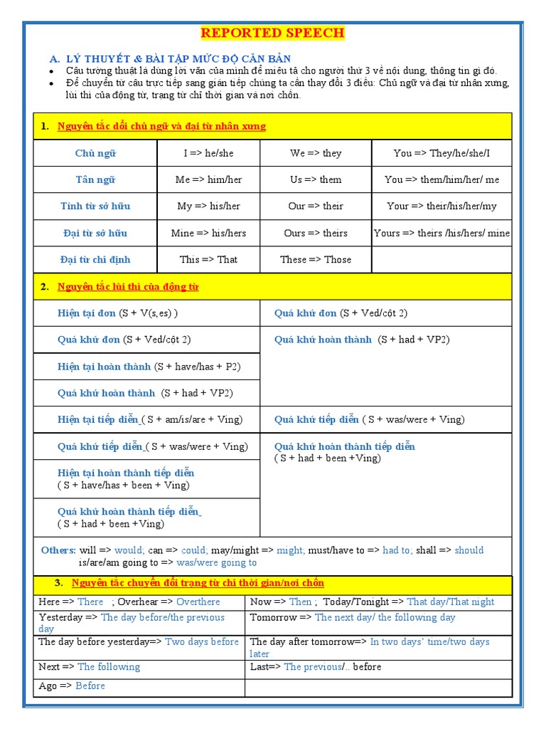 Bảng đại từ chủ ngữ và tân ngữ