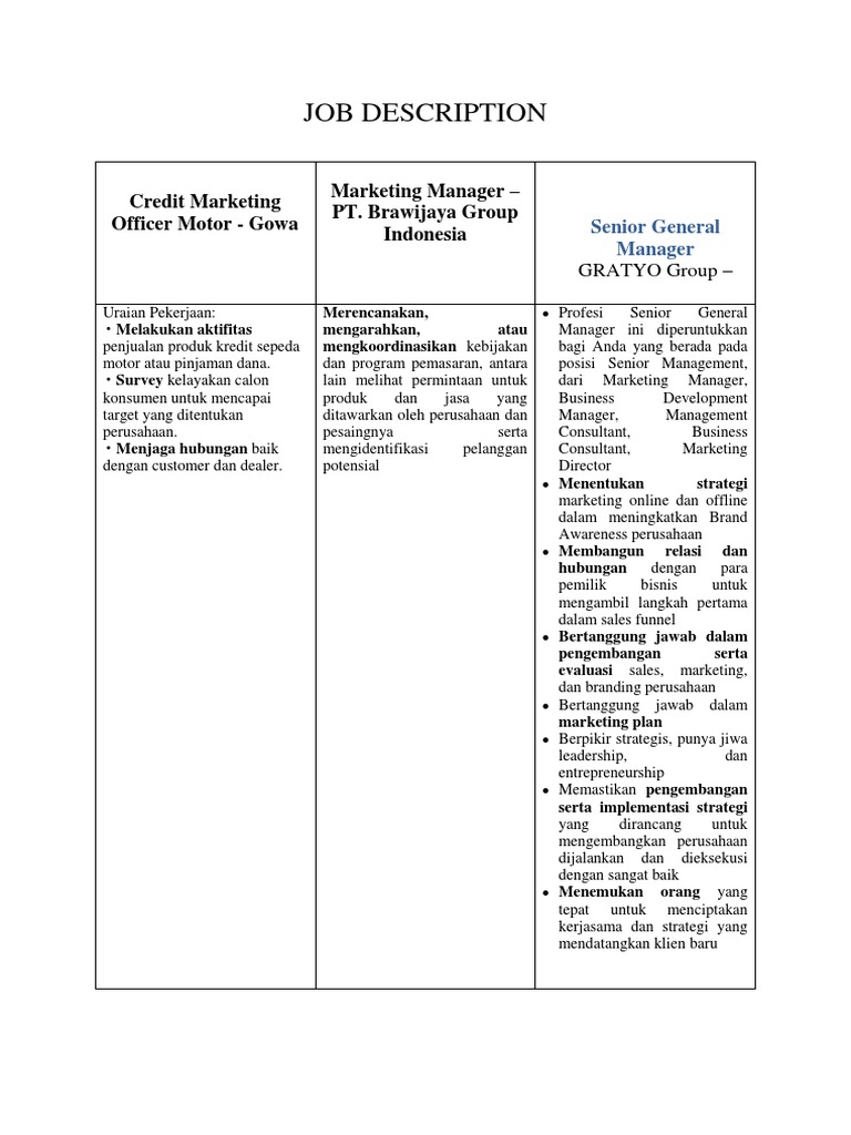job-description-m-hr-pdf