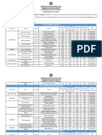 1 Etapa - Resultado Final