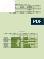 Seguimiento de Las Sesiones Cte - Entrega de Productos