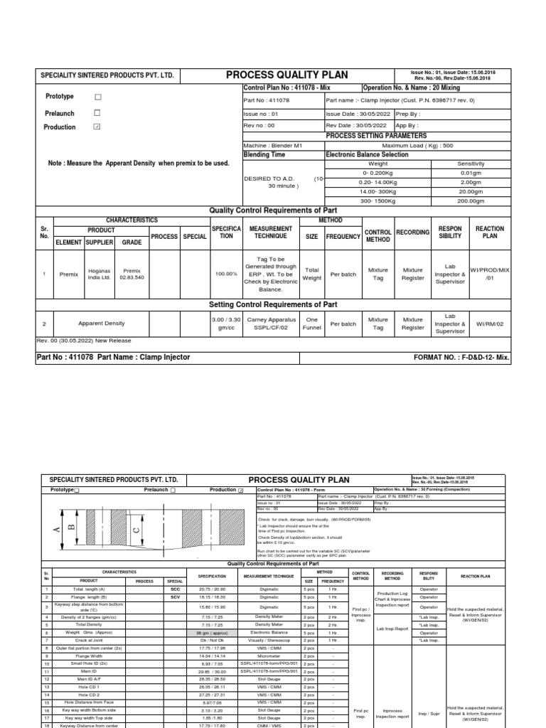 Process Quality Plan for Clamp Injector | PDF | Metrology | Mechanical ...