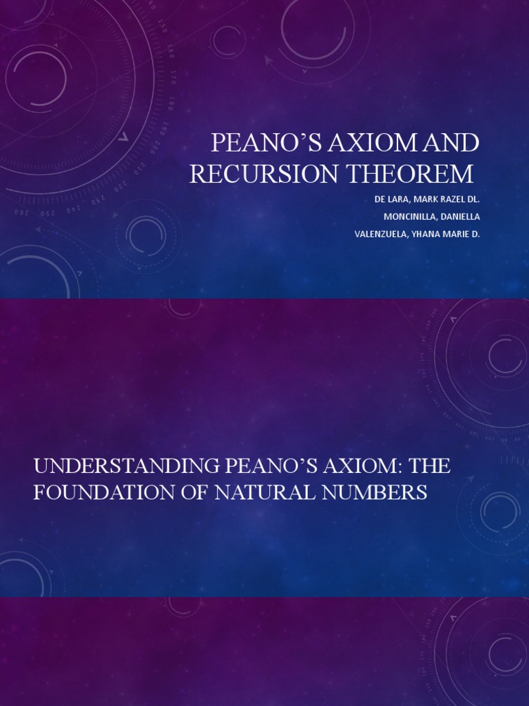 Peano's Axiom PDF