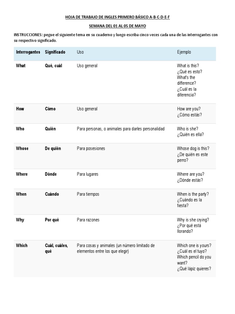Inglés Primero Bimestre II 2023 PDF