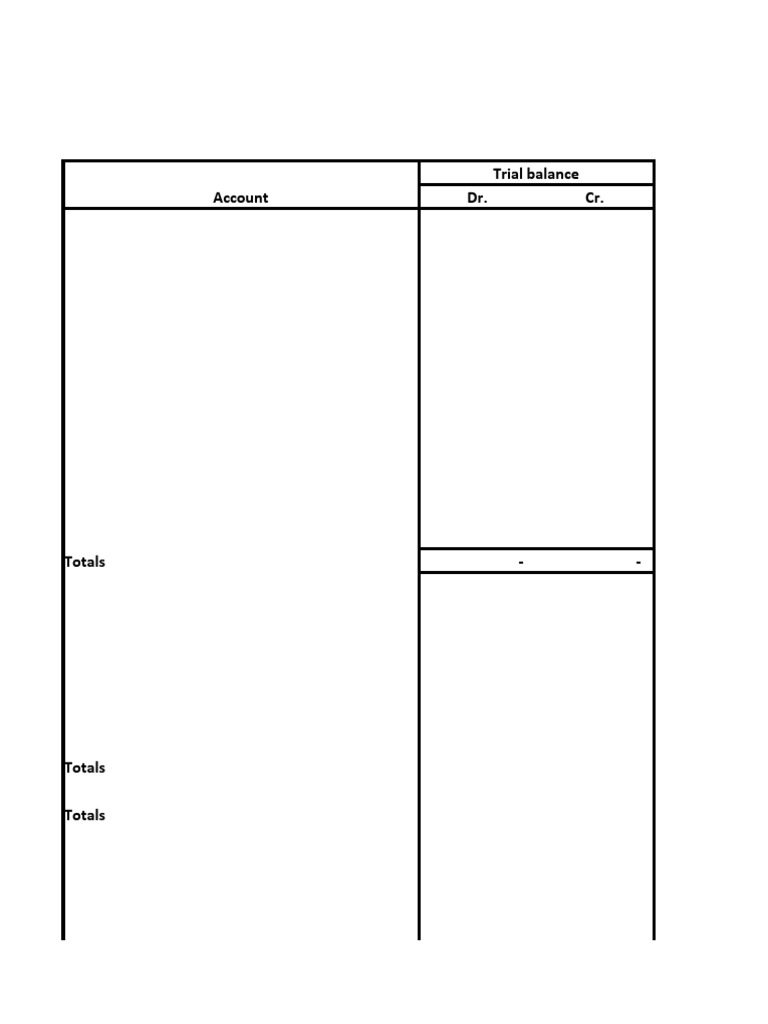 Adjusted Trial Balance - Comprehensive Problem | PDF | Expense ...