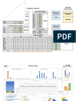 Informe de Control 22MAY-03JUN