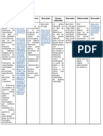 Cuadro Comparativo