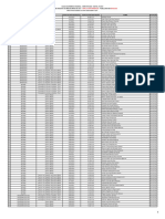 Lista de Pre-Inscritos Atualizada de Maio 2021