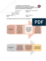 Grupo 7 - Tarea 3 - Septimo A