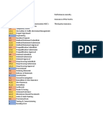 R1631 Baseline Program