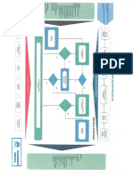 Anexo 4 Mapa de Procesos