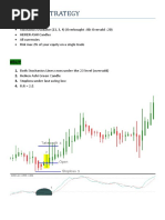 How To Trade XAUUSD A Cheat Sheet | PDF | Gold As An Investment ...