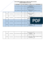 Farmakoterapi - Jadwal Kuliah Fix