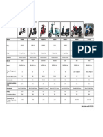 Portfolio GWS Atualizado 02ago2021